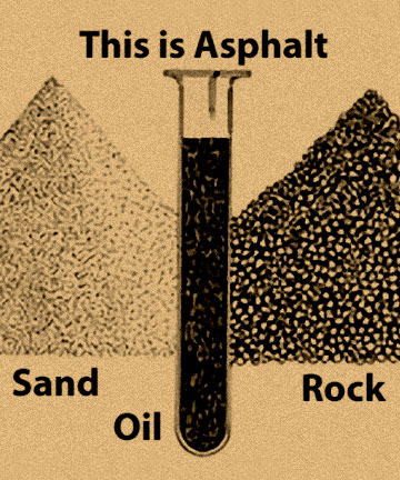 Graphic Displaying the Ingredients of Asphalt
